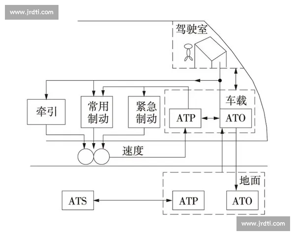 基于科学方法优化训练效果的系统化策略与实践路径研究综合评估机制