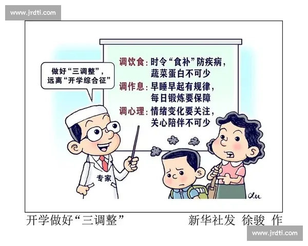 以呼吸控制为核心构建高效稳定身心调节与健康提升综合方法体系的