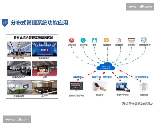 打造智能化体育管理平台提升赛事运营效率与用户体验