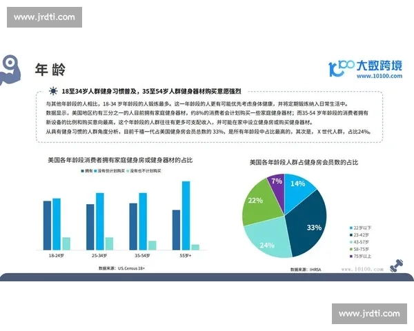 基于数据洞察与表现评估的体育团队综合分析研究 基于数据洞察与表现评估的体育团队综合分析研究