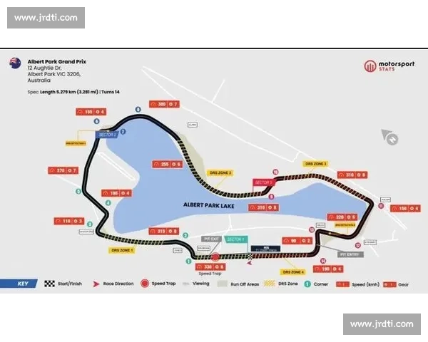 极速与激情交织的F1大奖赛赛道风云全景解析