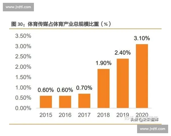 体育强国战略下全民健身与竞技水平同步提升研究
