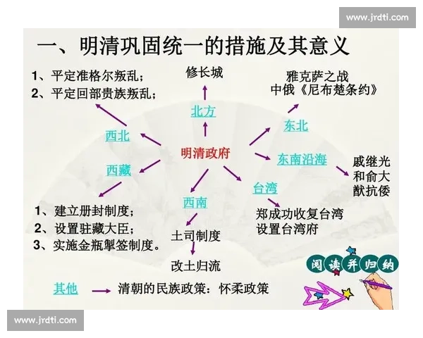 体育文化传承与创新发展路径探析及其社会影响研究